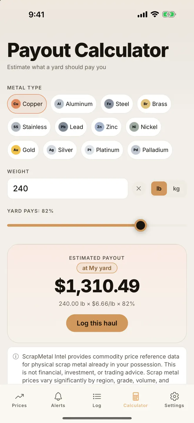 Payout Calculator screen showing metal selection, load weight, a yard-rate assumption, an estimated payout and a Log this haul button.
